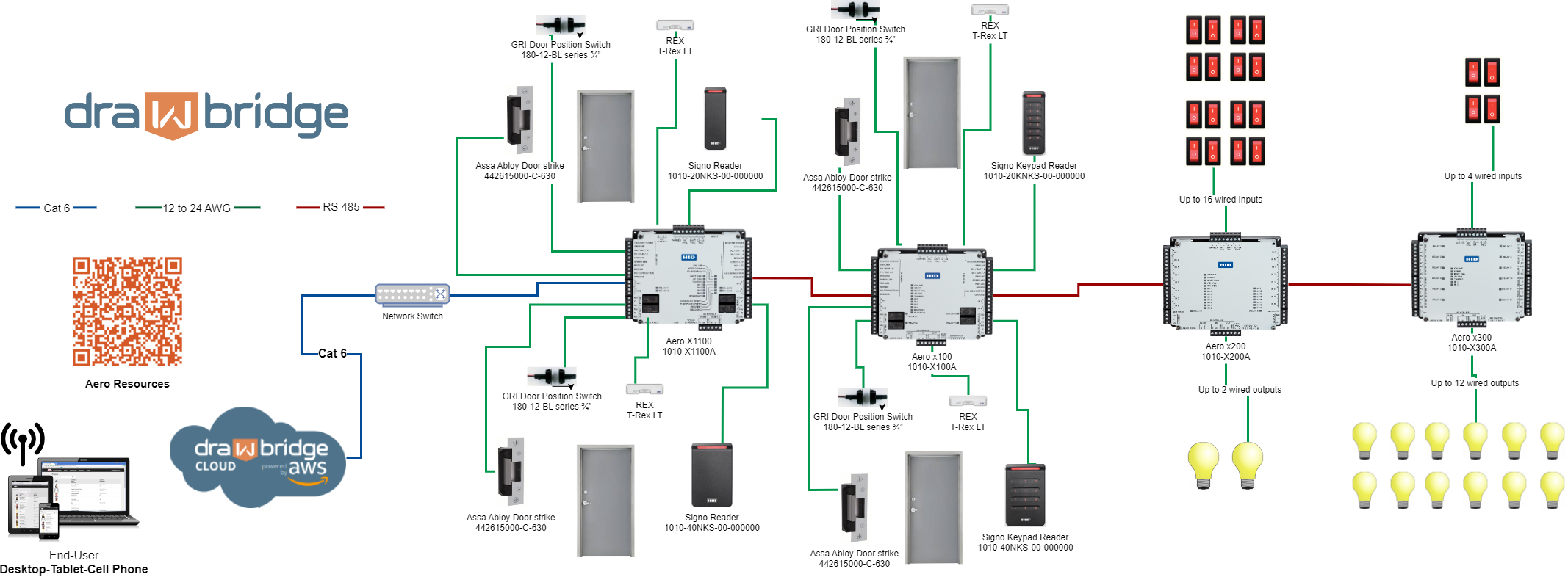 Aero_nonbranded.drawio