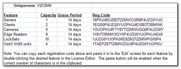 crescendo registration code